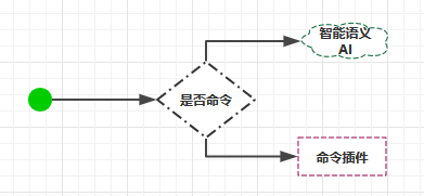 QQ截图20180621110445.png